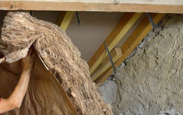 Bescaby pitched roof insulation costs